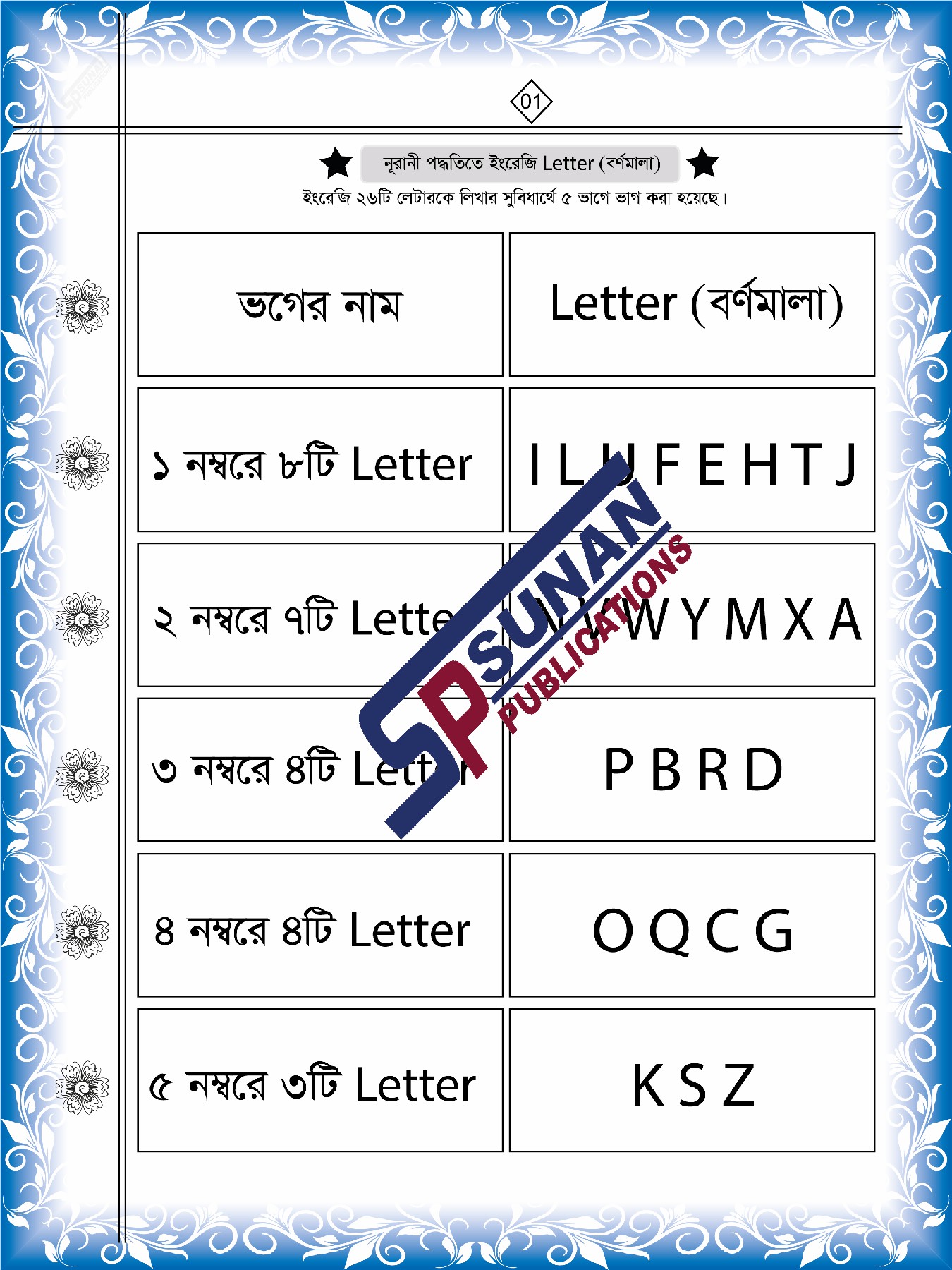 নূরানী ইংরেজি খাতা-০